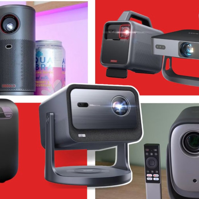 Projector